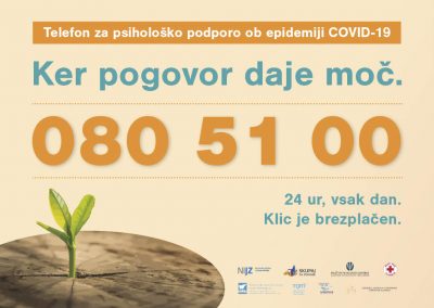 Telefon za psihološko podporo