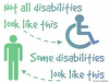 disability